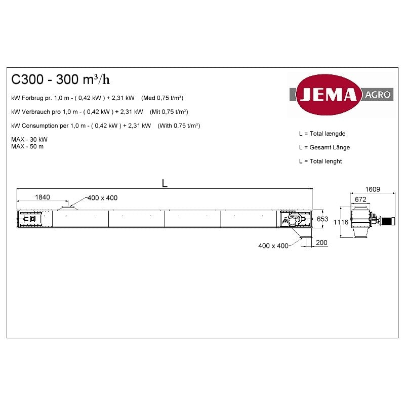 C300 Kæderedler