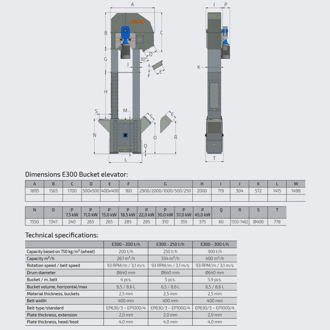 E300 Kopelevator - 200–300 t/h