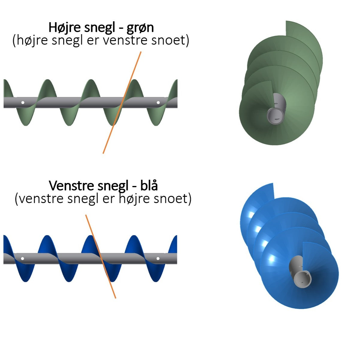 Snegl Ø135-S60